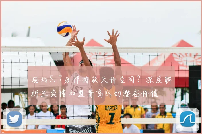 场均5.7分悍将获天价合同？深度解析王奕博加盟青岛队的潜在价值